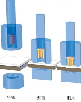 丹峰自動(dòng)送料鉚接機(jī)有哪些功能？