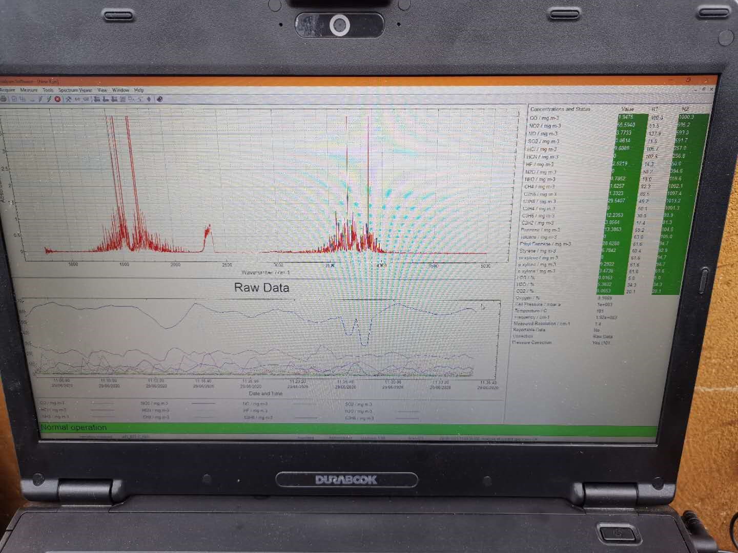傅里葉紅外光譜分析儀檢測(cè)數(shù)據(jù)